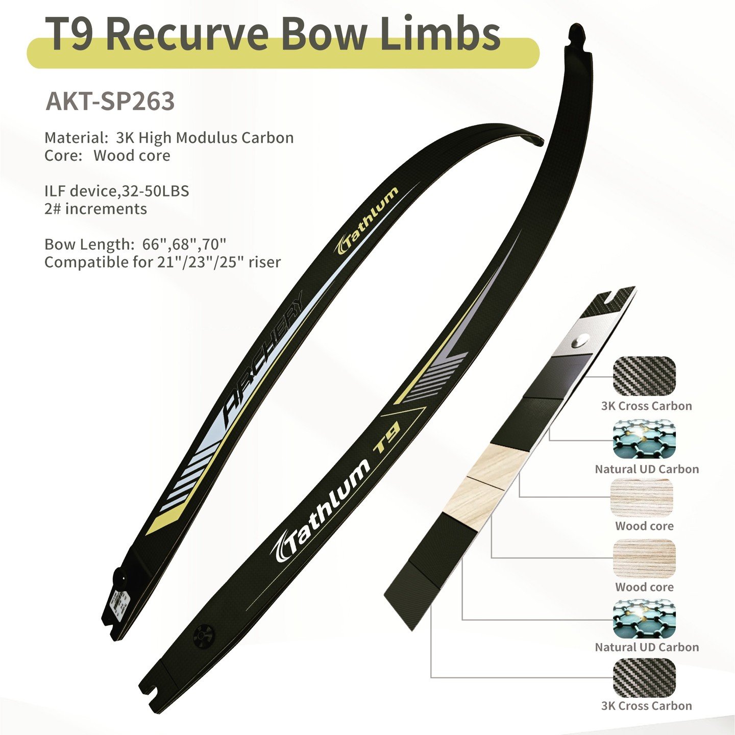 Palas T9 ILF – 3K High Modulus Carbon/Foam (66/68/70")